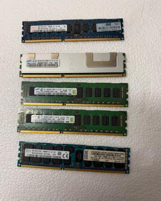 RAM per server 2gb 4gb 8gb ddr3