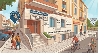 3 Vani Ristrutturato - Zona ben servita