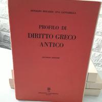 Profilo di Diritto Greco antico