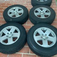 Cerchi jeep wrangler