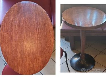 Per chiusura attività