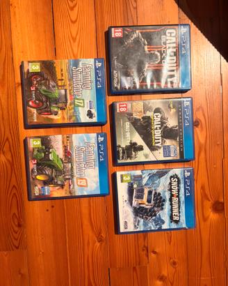 Giochi ler ps4 ps5