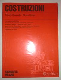Costruzioni – Tavole schematiche - Stuani