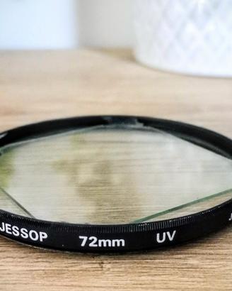 Lenti / filtri fotografici usati x chiusura negozi