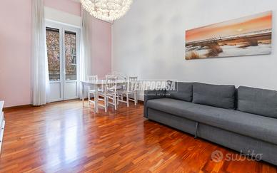 Appartamento a Milano Viale Luigi Torelli 2 locali