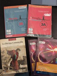 Liceo Artistico Storia italiano Filosofia Fisica