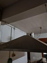 Cappa aspirante con motore