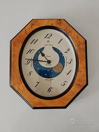 orologio da parete 