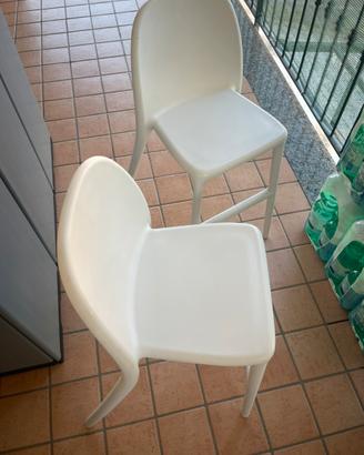 Sgabelli urban ikea