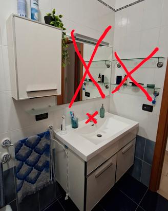 Mobile lavabo bagno