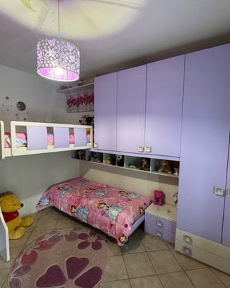 Cameretta bambine