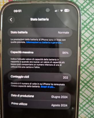 Iphone 15 plus 127