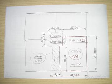 Splendido Terreno edificabile a San Damaso MODENA