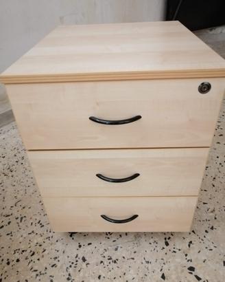 cassettiera per ufficio con rotelle