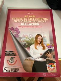 Libri