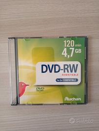 DVD-RW