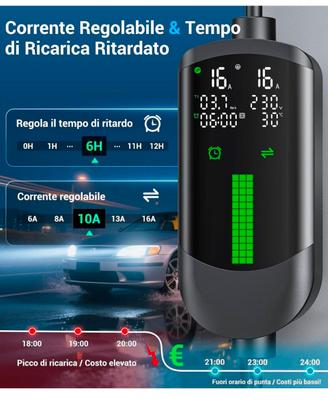 Caricatore Auto Elettrica 3,7 Kw 6-16A Tipo 2 IP65
