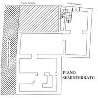 Per attività commerciale