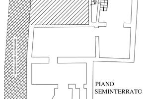Per attività commerciale