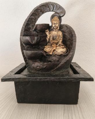 Fontana Buddha 