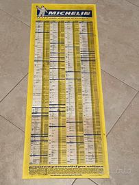 Michelin