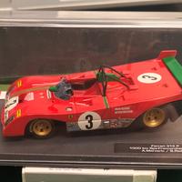 modellismo