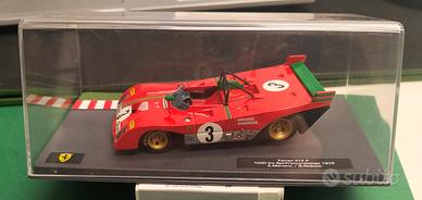 modellismo