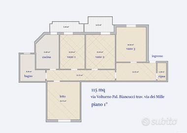 Spazioso appartamento via Volturno