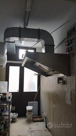 Cappa cucina