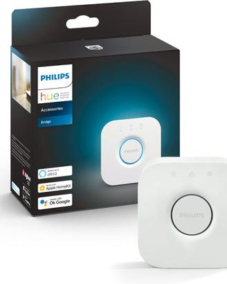 Philips Hue Bridge 2.0, Centro di Controllo del Si