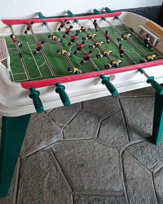 Calcio balilla