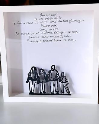 Cornice 3d famiglia 