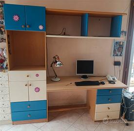 Camera da letto per ragazzi e ragazze 