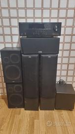 Impianto dolby surround professionale