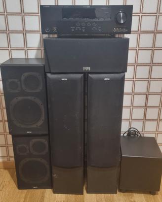 Impianto dolby surround professionale