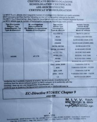Marmitta per moto (Rieti)