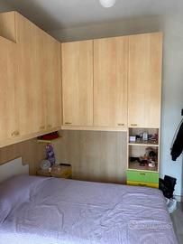 Cameretta da letto per ragazzi