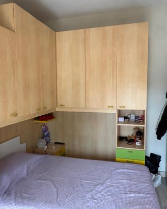 Cameretta da letto per ragazzi