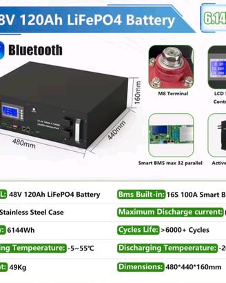 Batteria per impianto OFF GRID