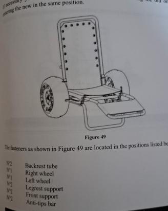 Carrozzina disabili