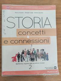 Storia concetti e connessioni