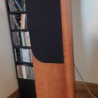 Proac D15 Response RIBASSO