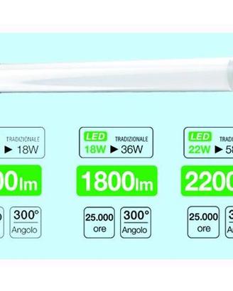 Lampade led tubo 10w 60cm
