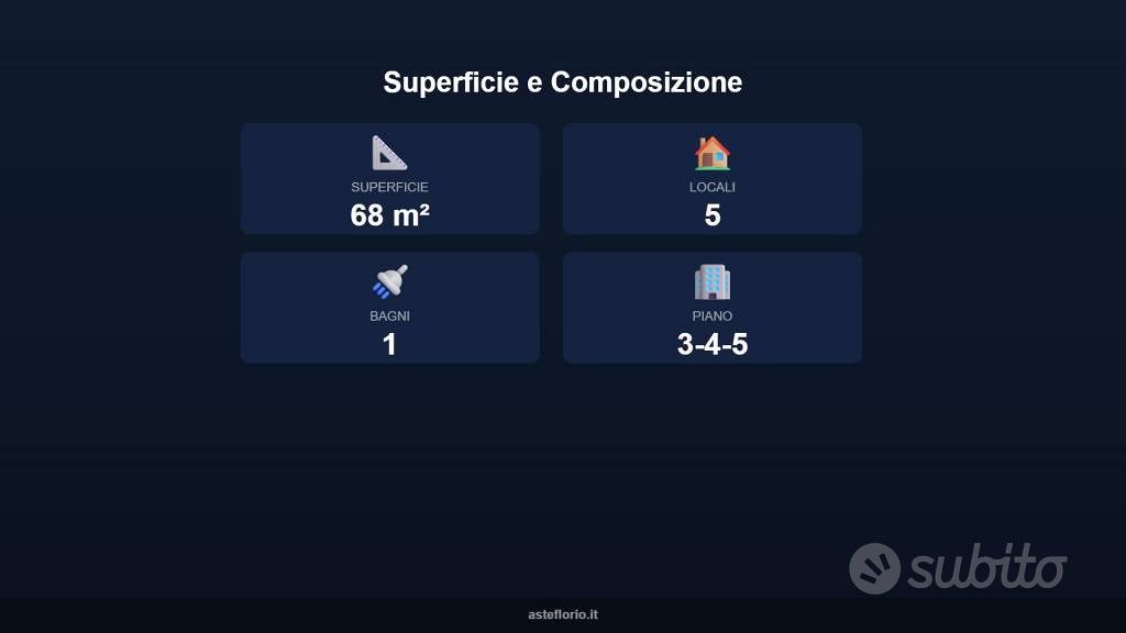 Appartamento – BS - Vista 2