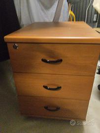 cassettiera da ufficio