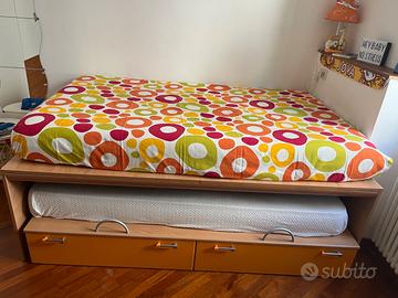 Struttura letto
