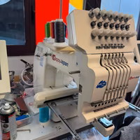 Ricamatrici happy japan