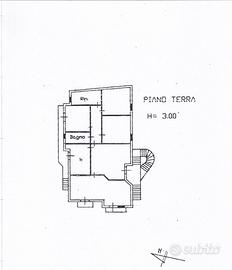 Posizione centrale