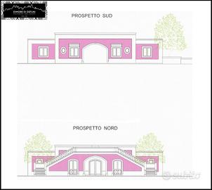 TERRENO 14Ha sul MARE con PROGETTO APPROVATO