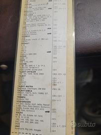 Spazzole tergicristalli